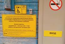 Доступная среда Доступная среда